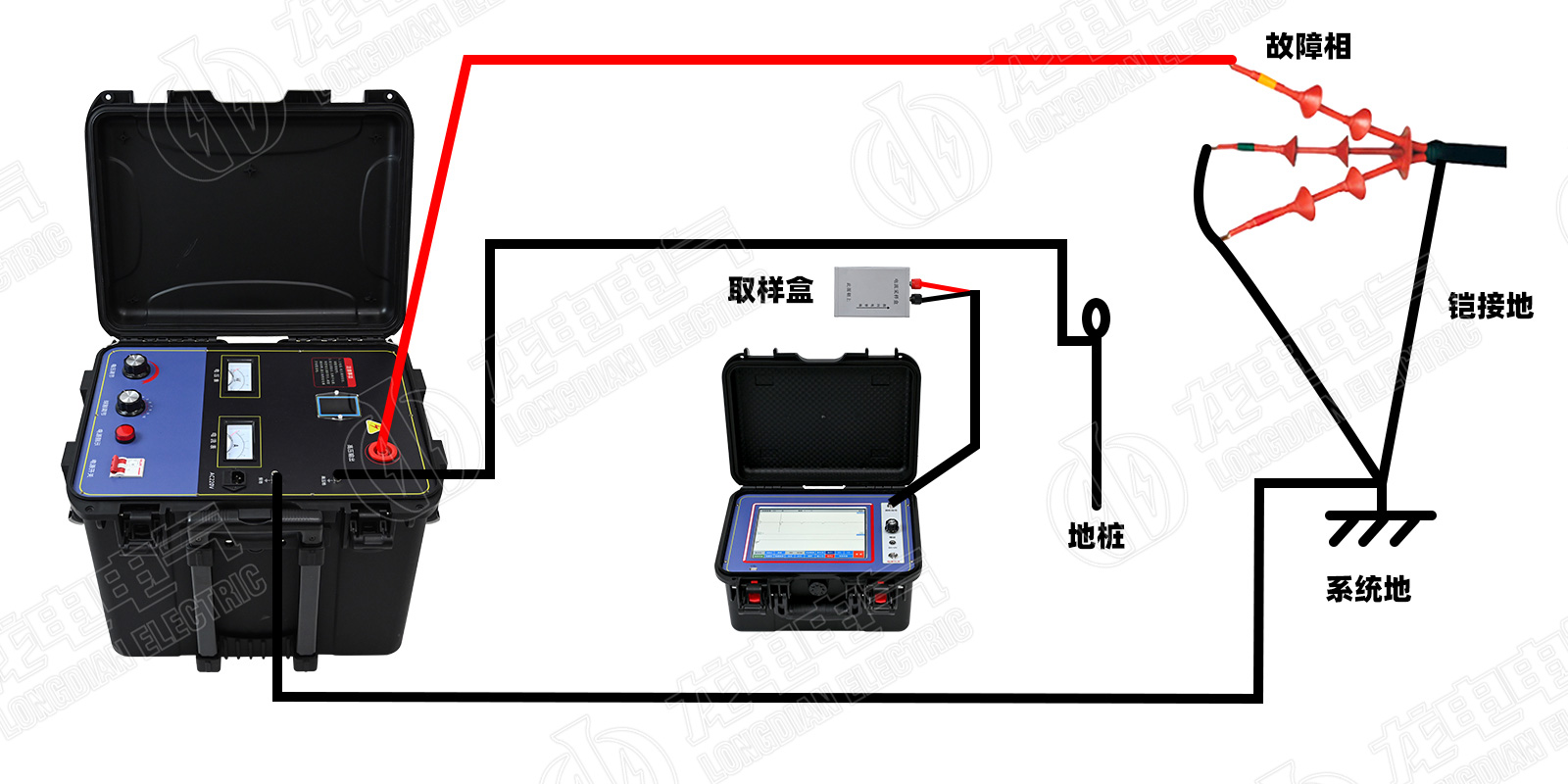 電纜故障測(cè)試儀一體化高壓發(fā)生器接線圖 電纜故障測(cè)試儀一體化高壓發(fā)生器接線圖
